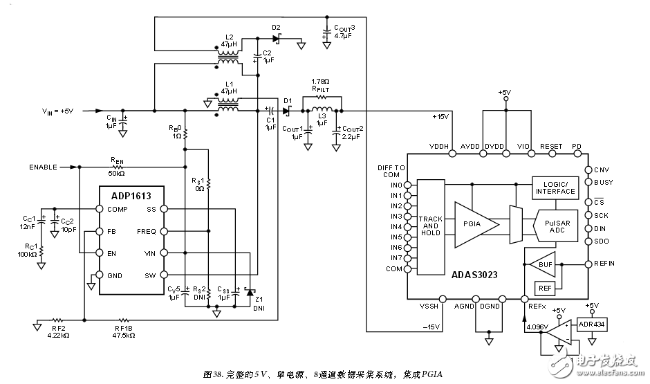 采用ADAS3023同步數(shù)據(jù)采集系統(tǒng)電路 —電路圖天天讀（37）