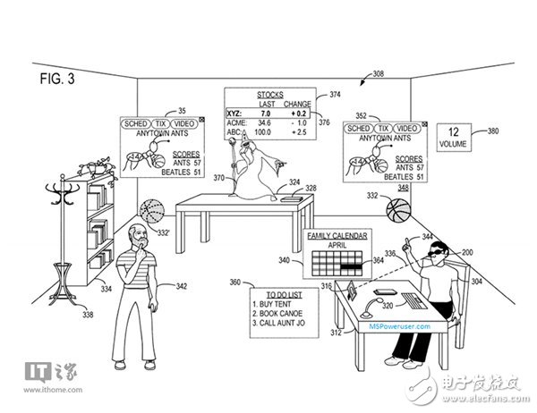 微軟新專利：HoloLen眼球或視線追蹤技術(shù)或有突破