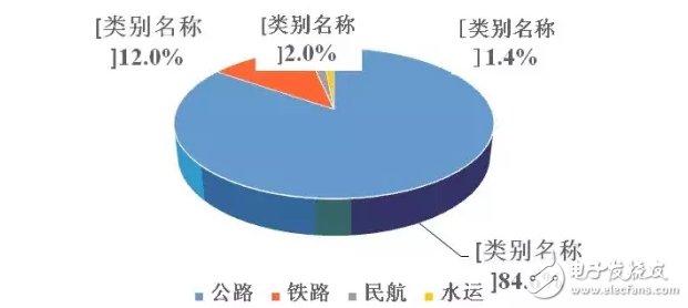 春運新科技！刷臉進站、智能機器人答疑解惑，讓回家更順暢