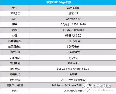 聯(lián)想ZUK edge全面屏 以小見大 你值得擁有