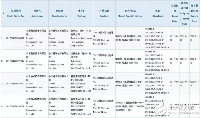 火速圍觀！除了小米6之外，還有四款小米新機(jī)獲認(rèn)證