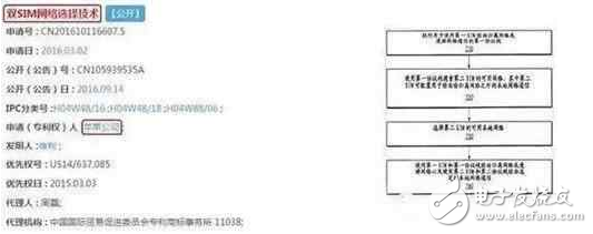 iphone8蘋果中的戰(zhàn)斗機(jī)，8大黑科技或加持？還不剁手買！