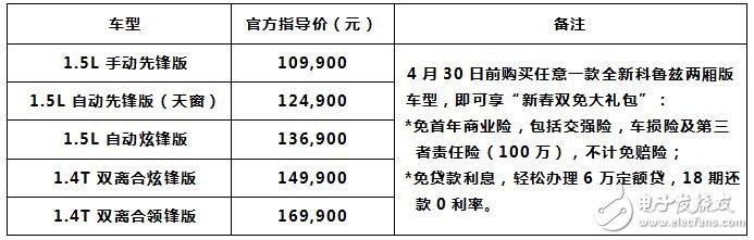 運(yùn)動(dòng)健將！全新雪佛蘭科魯茲兩廂上市，親民價(jià)10.99萬-16.99萬