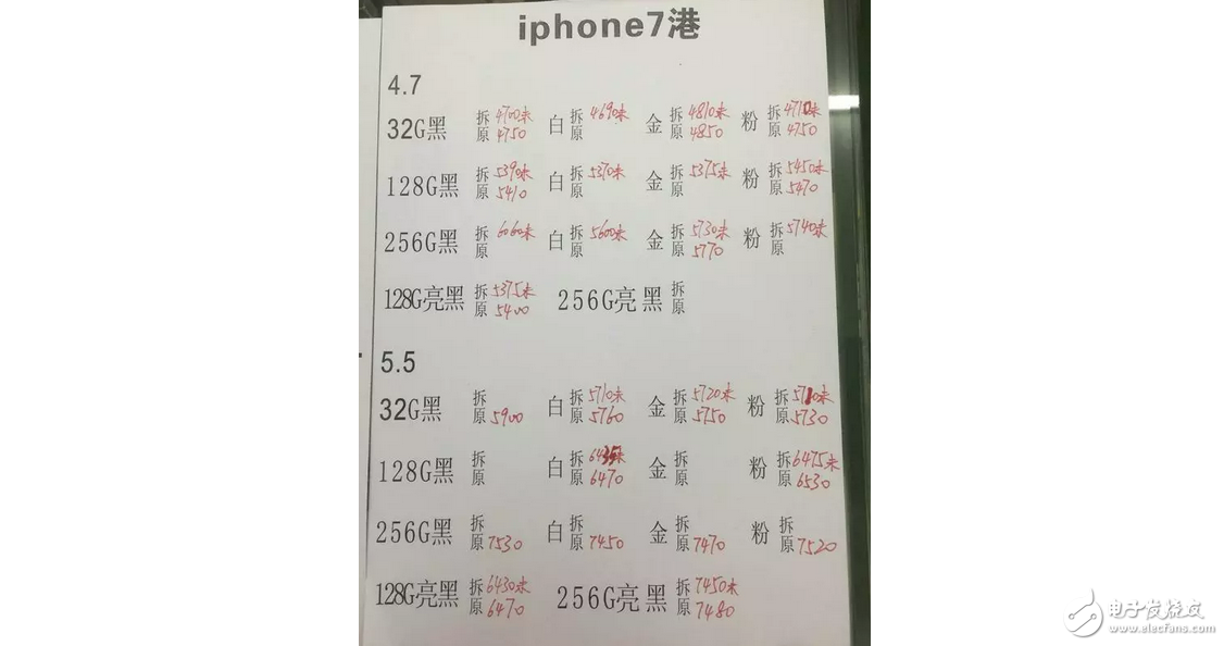 港版iPhone7價格優(yōu)勢盡失，靠“質(zhì)量”在水貨市場茍延殘喘