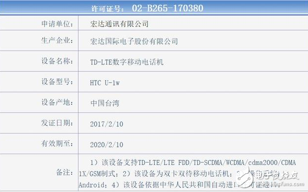 HTC U Ultra工信部證件照公布！售價(jià)確定4999 三月初正式登陸國內(nèi)市場