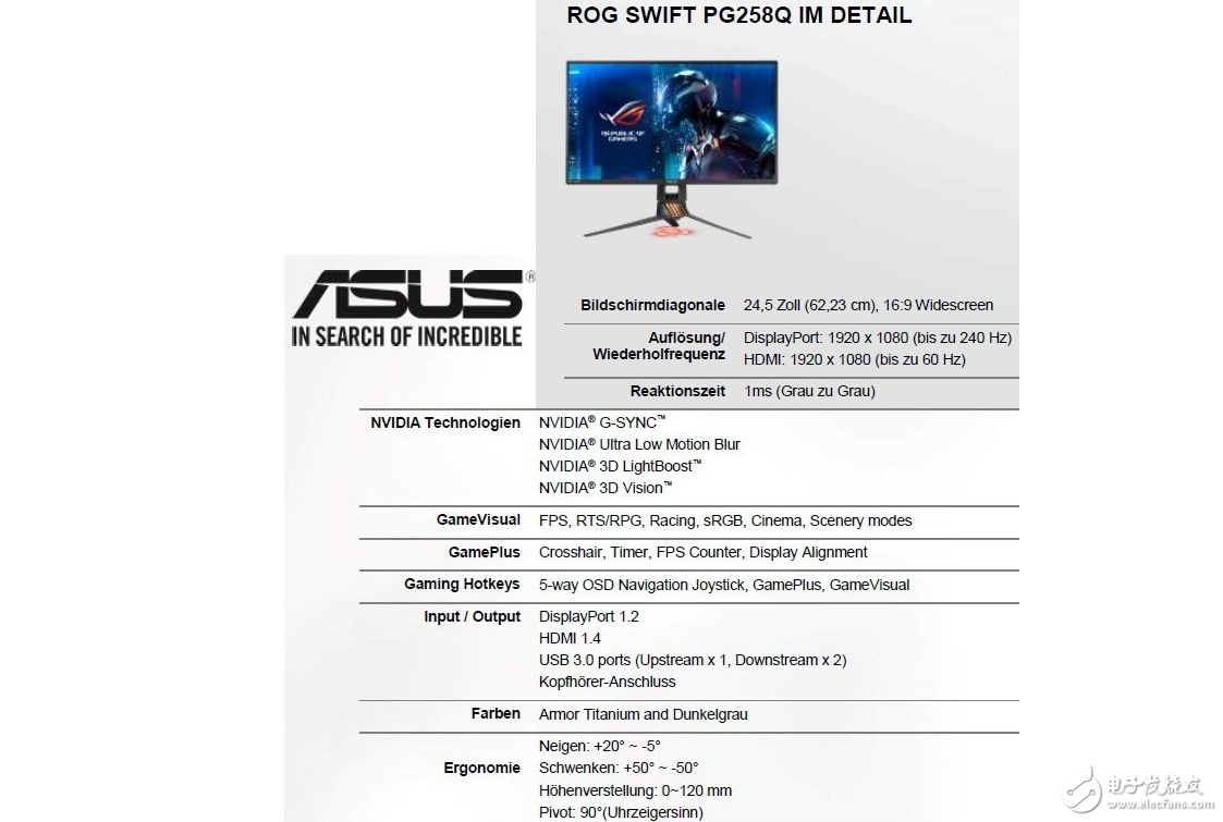 華碩發(fā)布超強240Hz游戲屏——玩家國度Swift PG258Q 為游戲發(fā)燒友而生！
