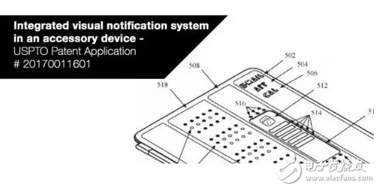 iPad Pro配件設(shè)計(jì)的專利被曝光 帶有顯示屏和LED指示燈