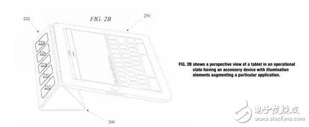 iPad Pro配件設(shè)計(jì)的專利被曝光 帶有顯示屏和LED指示燈