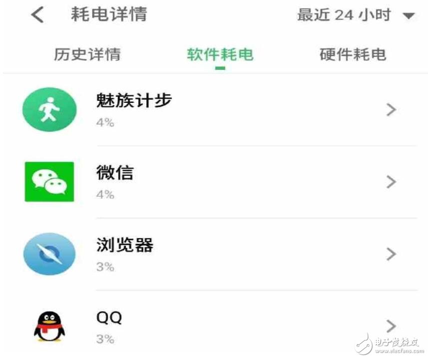 魅族Flyme6升級(jí)預(yù)告：倒計(jì)時(shí)9天！flyme6新功能前瞻，全方位的改變