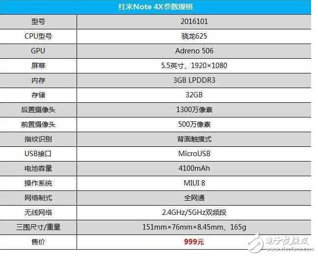 華為Nova lite即將發(fā)布，有它紅米Note4X、魅藍(lán)5S靠邊站！