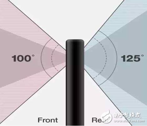 關(guān)于手機(jī)拍照：華為P10與LGG6你更看好誰(shuí)？