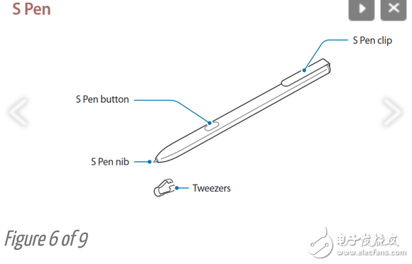 三星Galaxy Tab S3手冊曝光！其中S Pen的全新功能真心強大
