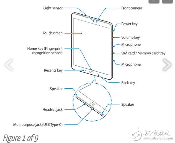 三星Galaxy Tab S3手冊曝光！其中S Pen的全新功能真心強大