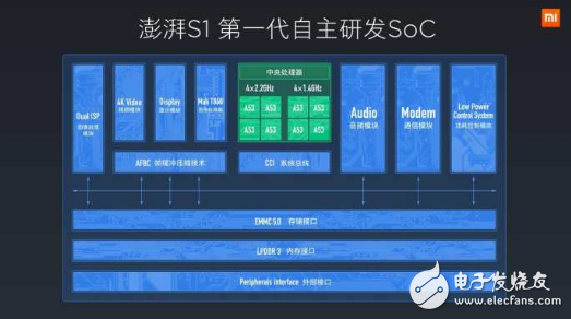 1499元的小米5C，只有3GB內(nèi)存，還不支持全網(wǎng)通？