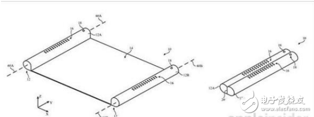 厲害了我的蘋果！蘋果新專利暗示要自己做柔性屏