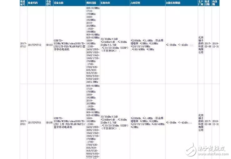 圓形Home鍵？你真的是老羅口中的“眩暈”機(jī)堅(jiān)果Pro嗎？