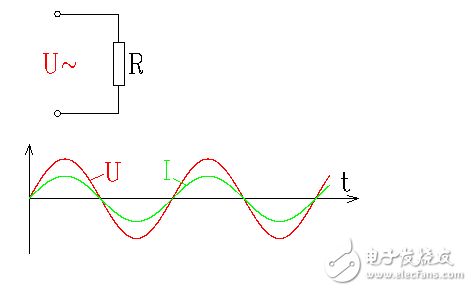 RC與LC串并聯(lián)電路分析