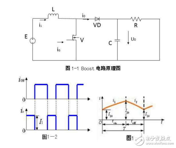 Boost電路控制報告