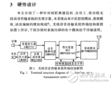 基于M—Power500的無線語音傳輸系統(tǒng)設計與實現