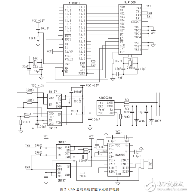 基于AT89C51型單片機(jī)的CAN總線智能節(jié)點(diǎn)設(shè)計(jì)