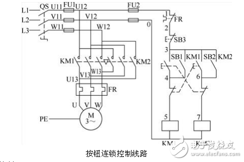 電動(dòng)機(jī)正反轉(zhuǎn)課件資料