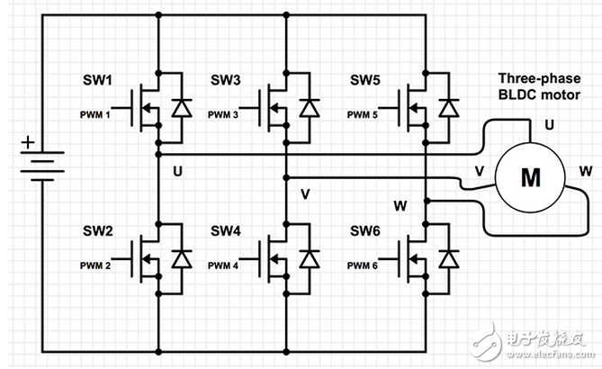 如何控制無刷直流電動機的功率