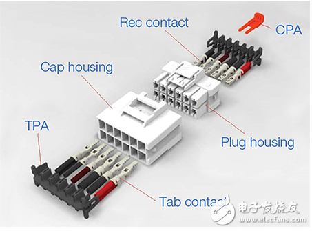 改進(jìn)電器連接器設(shè)計(jì)