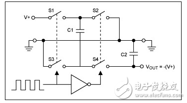 無電感器解決電源問題設計緊湊的物聯(lián)網