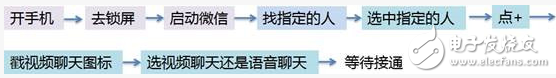 亞馬遜 Echo大獲成功，遠場語音交互技術在其中究竟扮演了什么角色？ | 深度