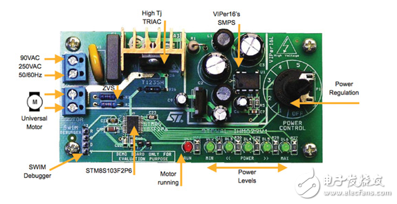 面向應(yīng)用的 MCU 開發(fā)套件能加速產(chǎn)品上市