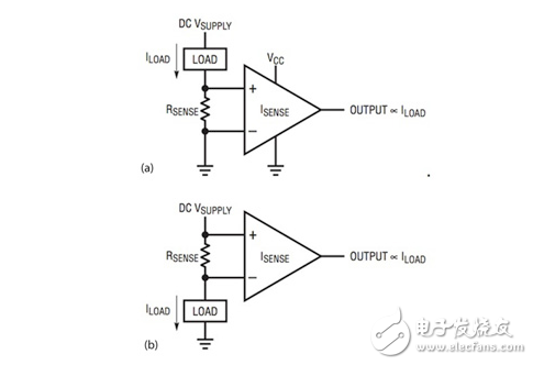 電流感測(cè)放大器在能量收集設(shè)計(jì)中處理高側(cè)測(cè)量