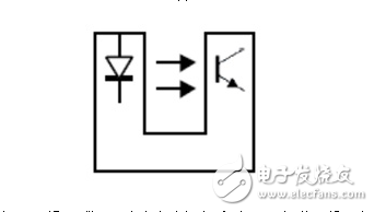 新的和引人注目的光學(xué)傳感器解決方案