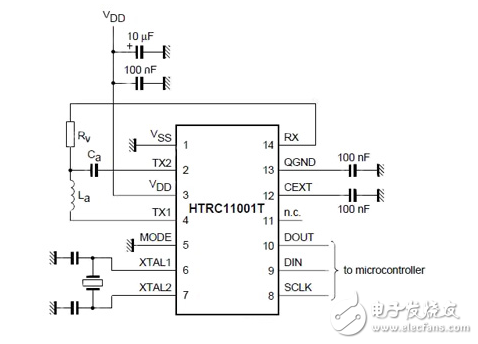 讀取RFID標(biāo)簽：第一代和第二代解決方案