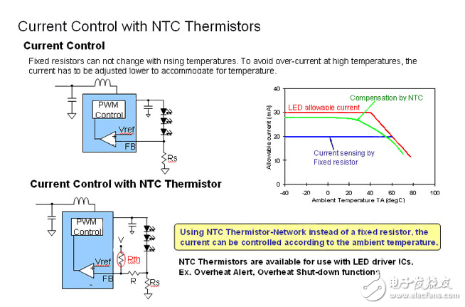 NTC熱敏電阻的LED照明系統(tǒng)過(guò)熱保護(hù)