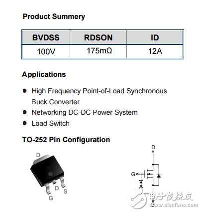 WSF12N10  N TO-252  100V12A