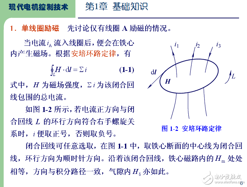 第1章 矢量控制基礎(chǔ)