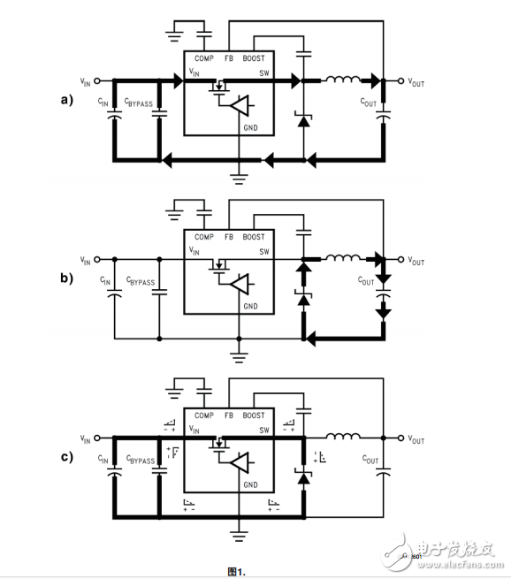 單片開關(guān)電源芯片PCB布線