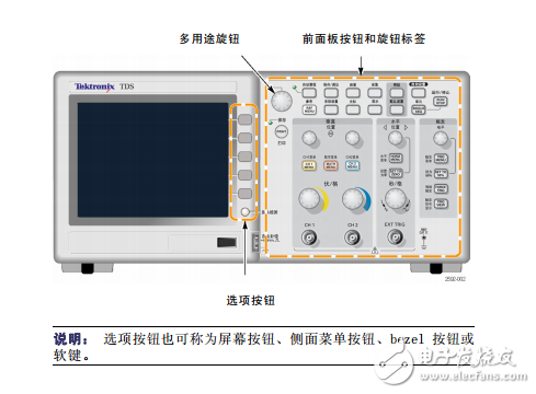 TDS1001用戶(hù)手冊(cè)