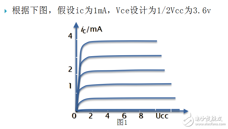 三極管信號(hào)放大的講解