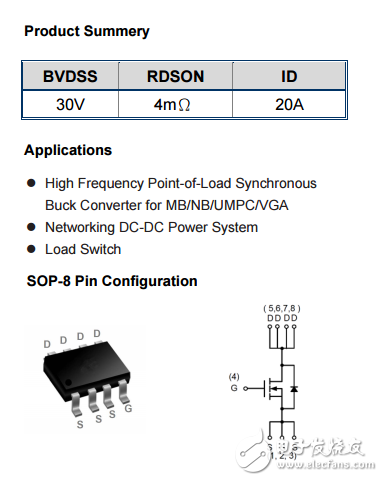 WSP4410 N SOP-8 30V 20A