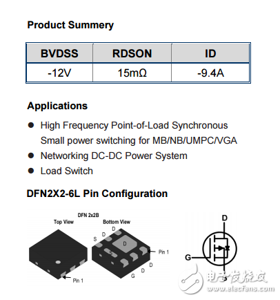 WSD1216DN22 P DFN2X2-6L -12V -9.