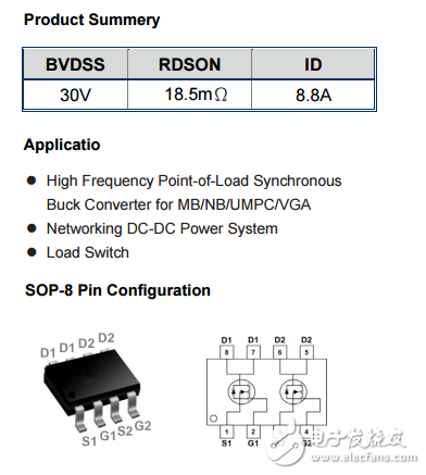 WSP4884 N+N SOP8 30V8.8A