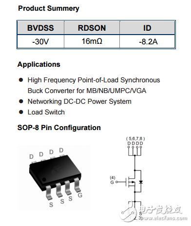 WSP4435 P SOP-8 -30V-8.2A