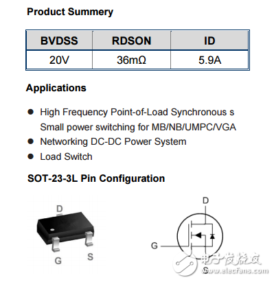 WST2316 N SOT-23-3L 20V 5.9A