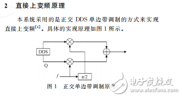 基于正交DDS單邊帶調(diào)制掃頻源電路設(shè)計與實(shí)現(xiàn)