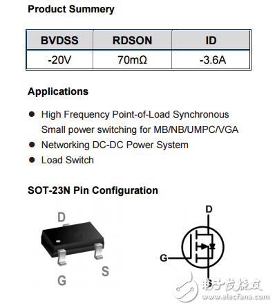 WST2303S英文資料下載