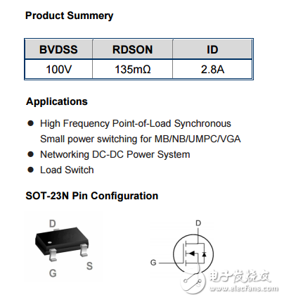 WST05N10英文資料下載