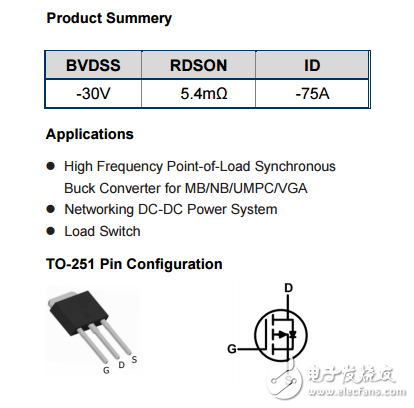 WSC80P03英文資料下載