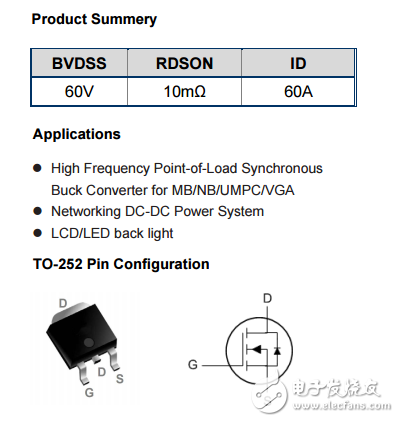 WSF60N06英文資料下載