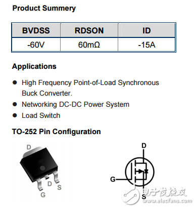 WSF15P06英文資料下載